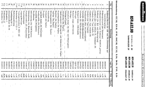 Tannhäuser 59-3D Ch= 59/632; Nordmende, (ID = 2043698) Radio