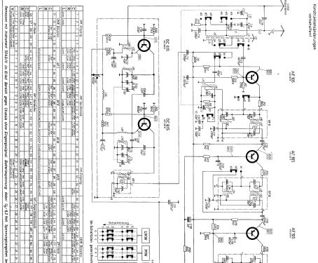 Transita Z080 Ch= 2/608; Nordmende, (ID = 64396) Radio