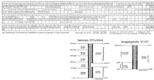 Traviata 58 3D Ch= 5711x; Nordmende, (ID = 1696031) Radio
