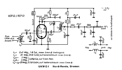 UKW-Einsatzgerät UKW E1; Nordmende, (ID = 59299) Converter