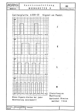 Normameter D; NORMA Messtechnik (ID = 2889371) Equipment