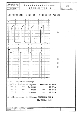 Normameter D; NORMA Messtechnik (ID = 2889374) Equipment