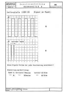 Normameter D; NORMA Messtechnik (ID = 2889376) Equipment