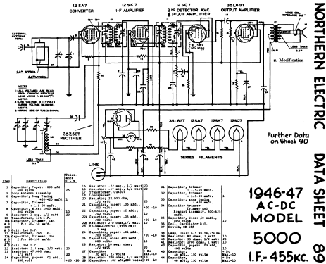 Baby Champ 5000; Northern Electric Co (ID = 769038) Radio