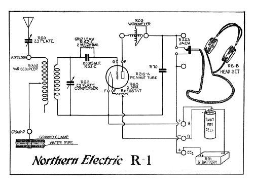 Receiver R-1; Northern Electric Co (ID = 1173521) Radio