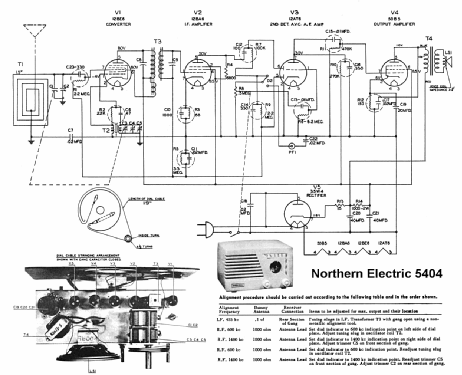 Panda 5404; Northern Electric Co (ID = 1174898) Radio