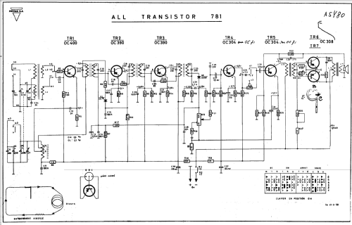 All Transistor 781; Novak also Pontiac; (ID = 887748) Radio