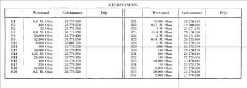 H15A; NSF Nederlandsche (ID = 1036910) Radio