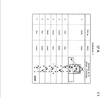 H17A; NSF Nederlandsche (ID = 2525684) Radio