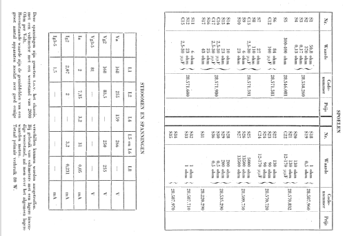 H18A; NSF Nederlandsche (ID = 1036961) Radio