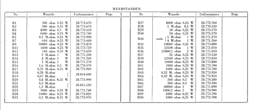 H18A; NSF Nederlandsche (ID = 1036963) Radio