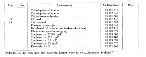 H18A; NSF Nederlandsche (ID = 1036969) Radio