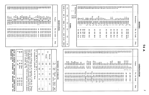 H94A, H94A -20; NSF Nederlandsche (ID = 2551322) Radio