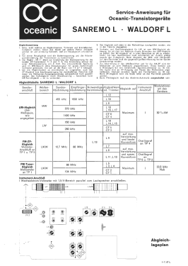 Sanremo L ; Oceanic, deutsche (ID = 2994745) Radio