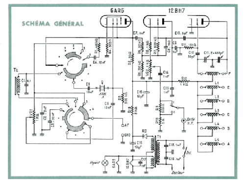 Leader Signal Generator LSG-11; Ohmatsu Electric Co. (ID = 2119198) Equipment