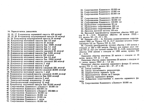 T-37 {Т-37}; Oktava Works; Tula (ID = 1341413) Radio