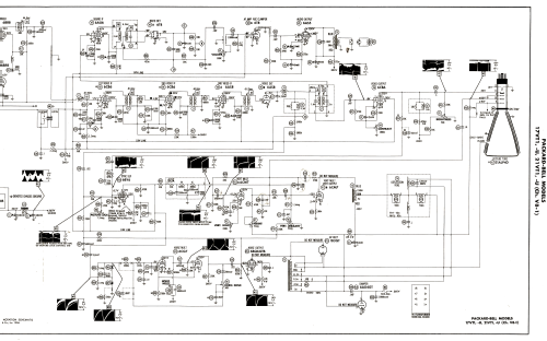 17VT1 Ch= V8-1; Packard Bell Co.; (ID = 1927261) Television