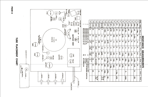 17VT1 Ch= V8-1; Packard Bell Co.; (ID = 1927986) Television