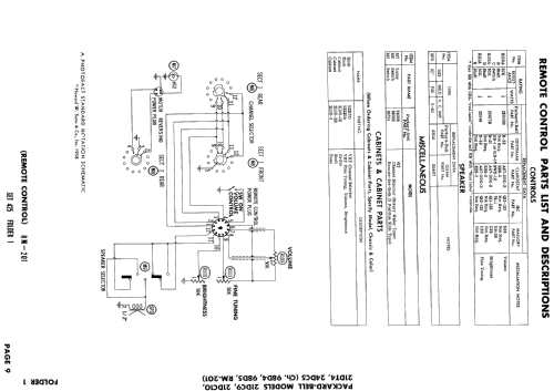 21DC9 Ch= 98D4; Packard Bell Co.; (ID = 918009) Television