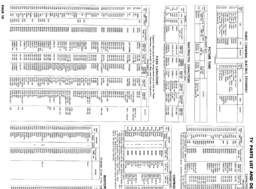 21DC9 Ch= 98D4; Packard Bell Co.; (ID = 918010) Television