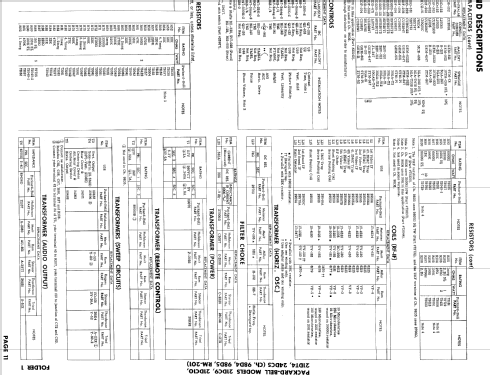 21DC9 Ch= 98D4; Packard Bell Co.; (ID = 918011) Television