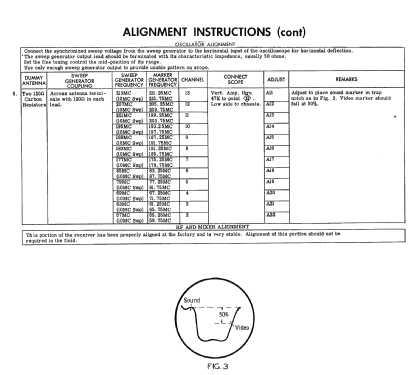 21ST2 Ch= 88S2; Packard Bell Co.; (ID = 1735553) Television