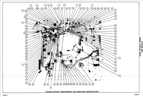 21ST2 Ch= 88S2; Packard Bell Co.; (ID = 1735744) Television