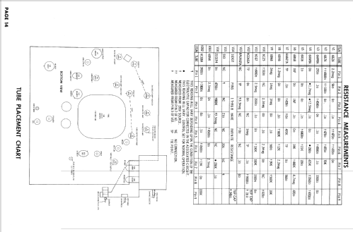 21T1 Ch= 88-5; Packard Bell Co.; (ID = 924307) Television