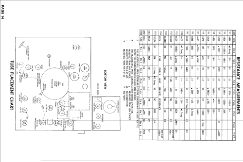 21VT5 Ch= RM-201 & V8-4; Packard Bell Co.; (ID = 936473) Television