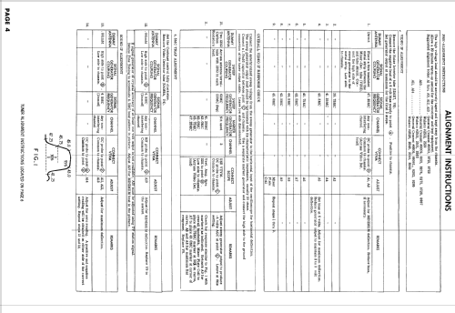 24DC5 Ch= 98D4; Packard Bell Co.; (ID = 918105) Television