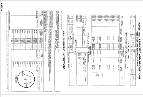 24DC5 Ch= 98D4; Packard Bell Co.; (ID = 918107) Television