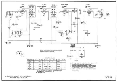 4RB1 ; Packard Bell Co.; (ID = 2430084) Radio