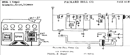 5 Kompak ; Packard Bell Co.; (ID = 437550) Radio