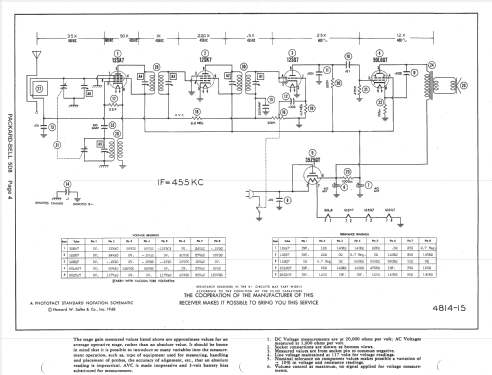 5D8 ; Packard Bell Co.; (ID = 1390581) Radio