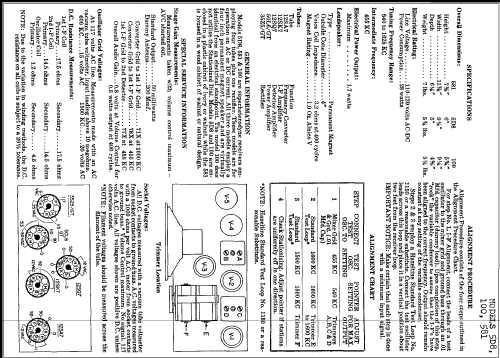 5D8 ; Packard Bell Co.; (ID = 271373) Radio