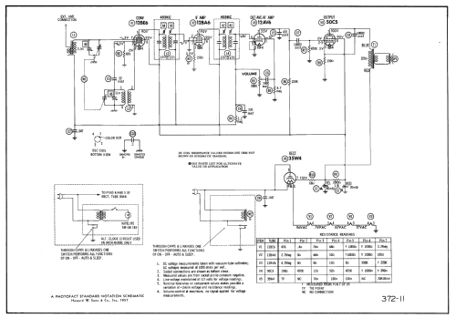 5RC1 ; Packard Bell Co.; (ID = 2443957) Radio