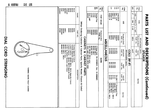 5RC4 ; Packard Bell Co.; (ID = 2443974) Radio