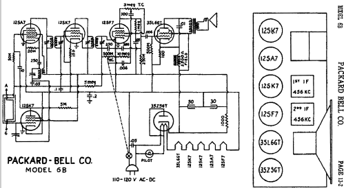 6B ; Packard Bell Co.; (ID = 437650) Radio