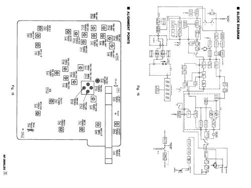 DR 28 RF-2800 LBS; Panasonic, (ID = 2499900) Radio