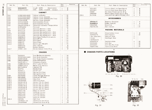 DR 28 RF-2800 LBS; Panasonic, (ID = 2499911) Radio