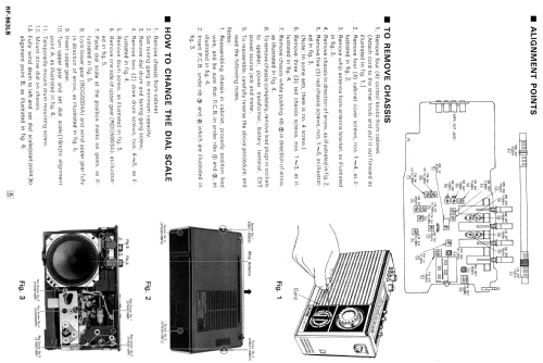 GX-2002 RF-963LB; Panasonic, (ID = 2101909) Radio