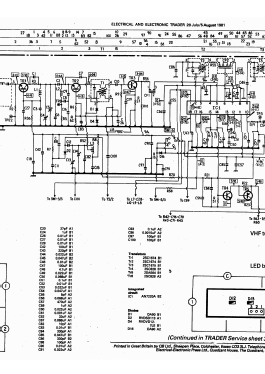 GX-5II RF-1405LBS; Panasonic, (ID = 2777991) Radio