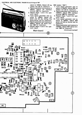 GX-5II RF-1405LBS; Panasonic, (ID = 2777995) Radio