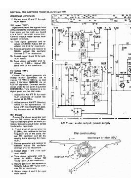 GX-5II RF-1405LBS; Panasonic, (ID = 2777996) Radio