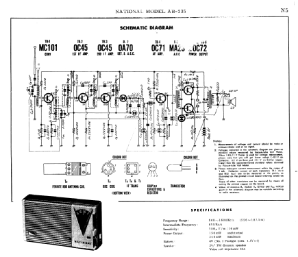 National AB-235; Panasonic, (ID = 1684390) Radio