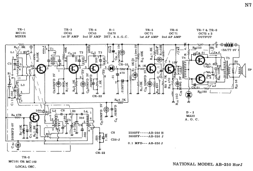 National All Wave Transistor 8 AB-250H; Panasonic, (ID = 1687635) Radio