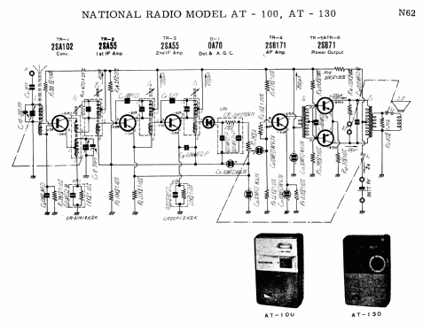 National AT-100; Panasonic, (ID = 1691634) Radio