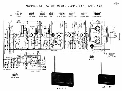 National AT-210; Panasonic, (ID = 1692275) Radio