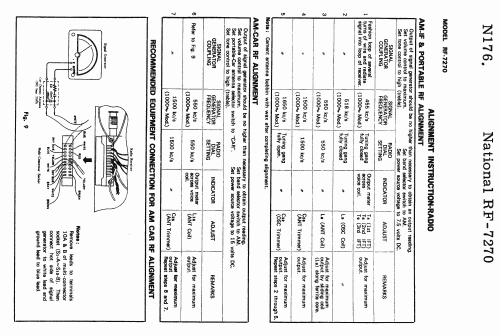 Panasonic FM-AM Radio/Recorder RF-7270; Panasonic, (ID = 1723269) Radio