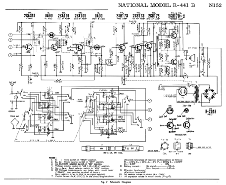 National Panasonic AC-Battery Hi-Fi All Transistor R-441B; Panasonic, (ID = 1684437) Radio